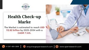 Health Check-up Market