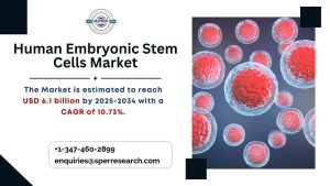 Human Embryonic Stem Cells Market