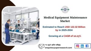 Medical Equipment Maintenance Market