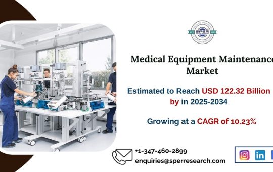 Medical Equipment Maintenance Market