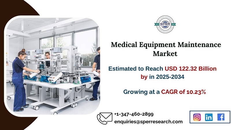 Medical Equipment Maintenance Market