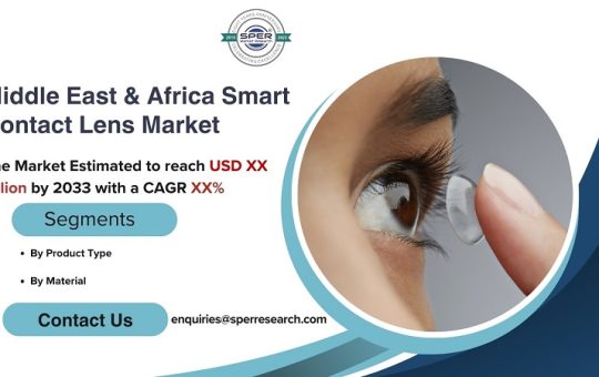 Middle East & Africa Smart Contact Lens Market