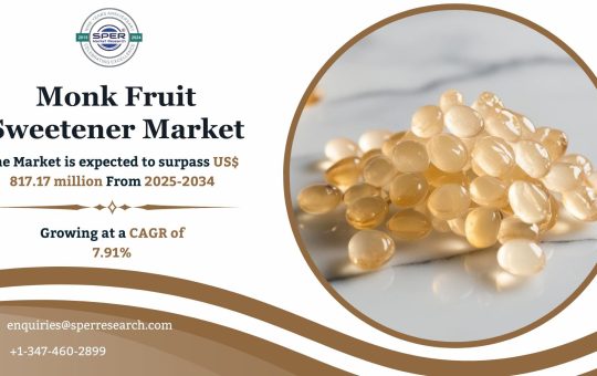 Monk Fruit Sweetener Market