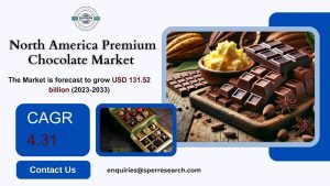 North America Premium Chocolate Market