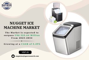 Nugget Ice Machine Market