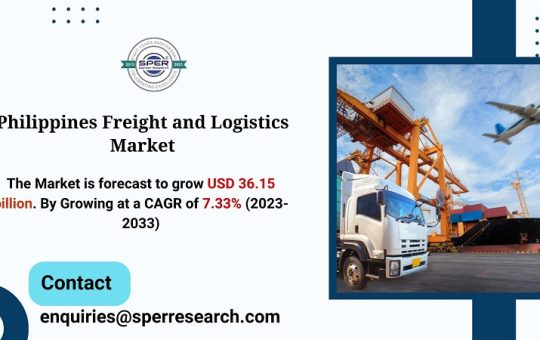 Philippines Freight and Logistics Market