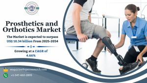 Prosthetics and Orthotics Market
