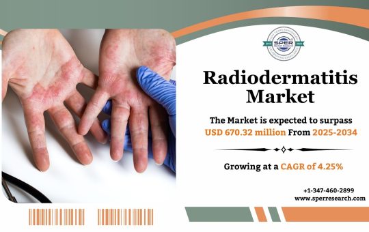 Radiodermatitis Market