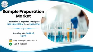 Sample Preparation Market