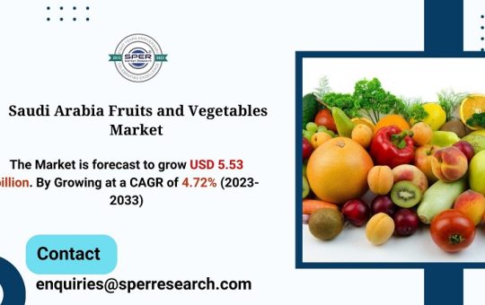 Saudi Arabia Fruits and Vegetables Market