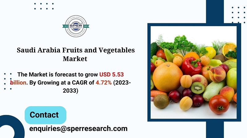 Saudi Arabia Fruits and Vegetables Market