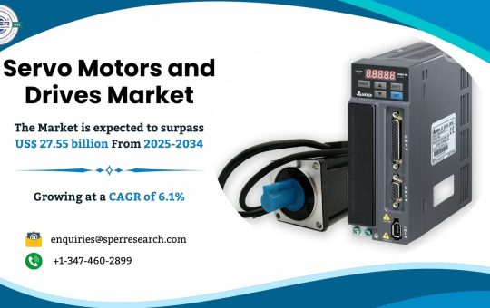 Servo Motors and Drives Market