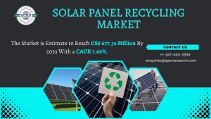 Solar Panel Recycling Market