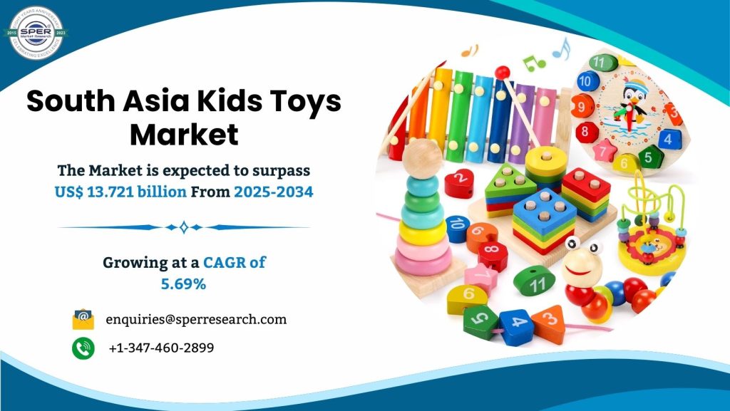 South Asia Kids Toys Market