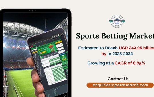 Sports Betting Market