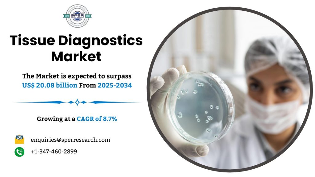 Tissue Diagnostics Market