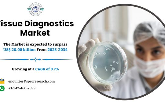 Tissue Diagnostics Market