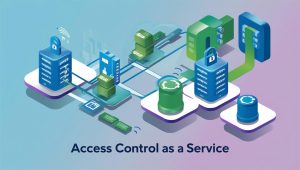 Access Control as a Service Market