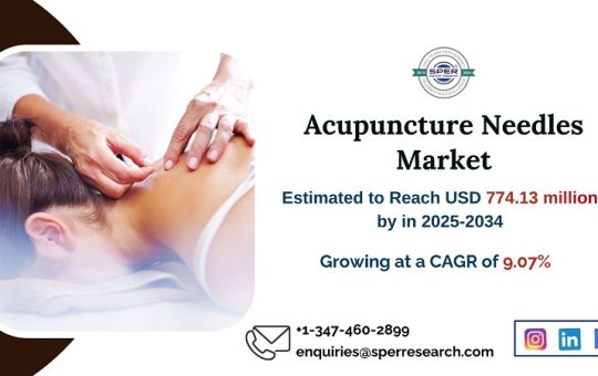 Acupuncture Needles Market