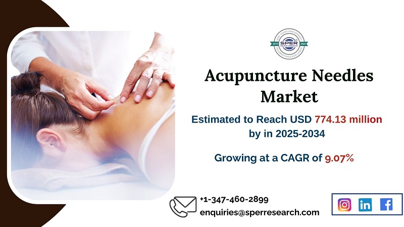 Acupuncture Needles Market