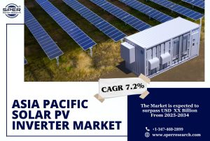 Asia Pacific Solar PV Inverter Market