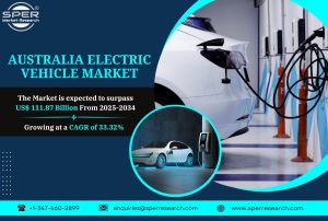 Australia Electric Vehicle Market