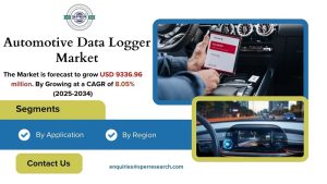 Automotive Data Logger Market