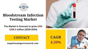 Bloodstream Infection Testing Market
