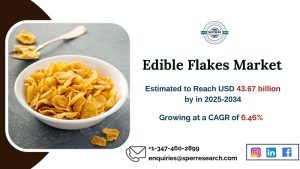 Edible Flakes Market