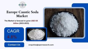 Europe Caustic Soda Market