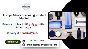 Europe Men’s Grooming Product Market
