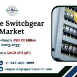 Europe Hybrid Switchgear Market Growth 2025, Revenue, Trends, Industry Share, Key Manufacturers, Opportunities and Future Investment Strategies till 2033: SPER Market Research