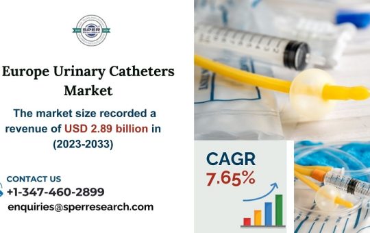 Europe Urinary Catheters Market