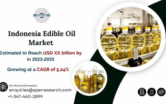 Indonesia Edible Oil Market