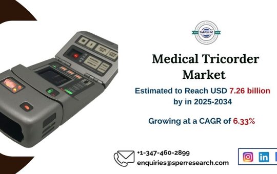 Medical Tricorder Market