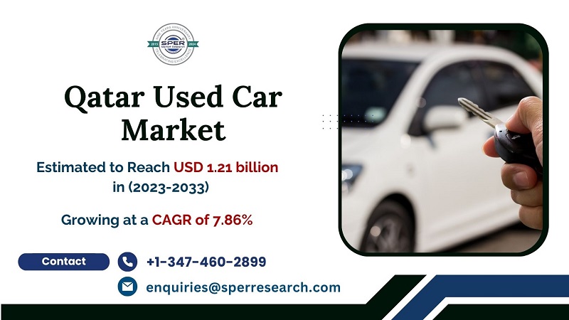 Qatar Used Car Market