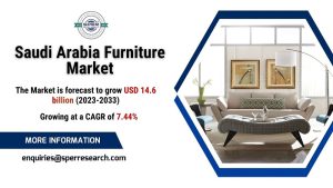 Saudi Arabia Furniture Market