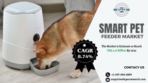 Smart Pet Feeder Market