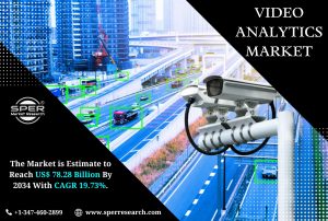 Video Analytics Market