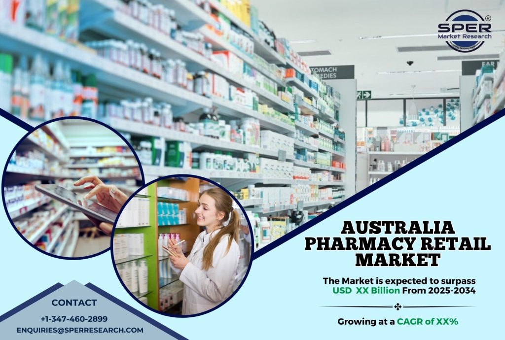 Australia Pharmacy Retail Market