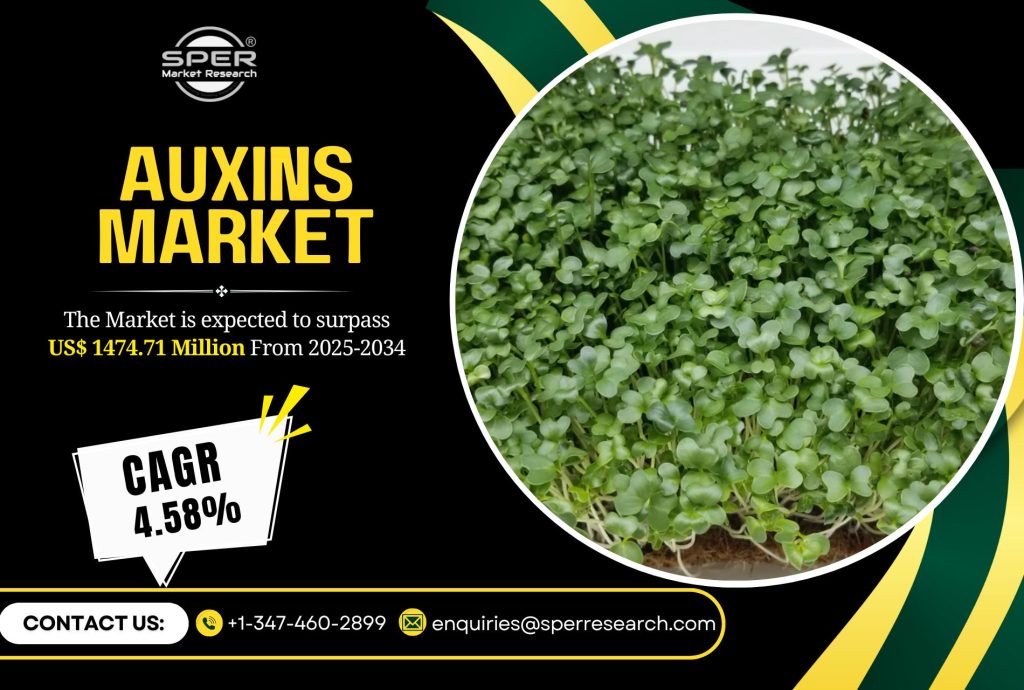 Auxins Market
