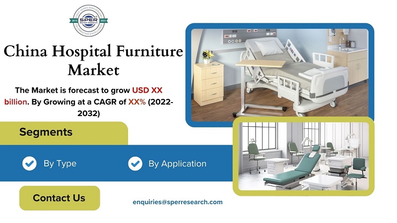 China Hospital Furniture Market