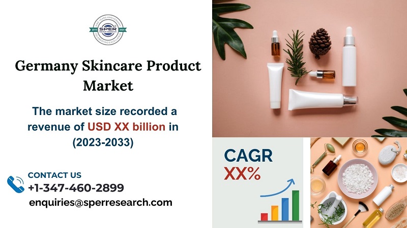 Germany Skincare Product Market