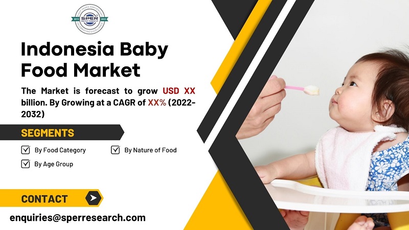 Indonesia Baby Food Market