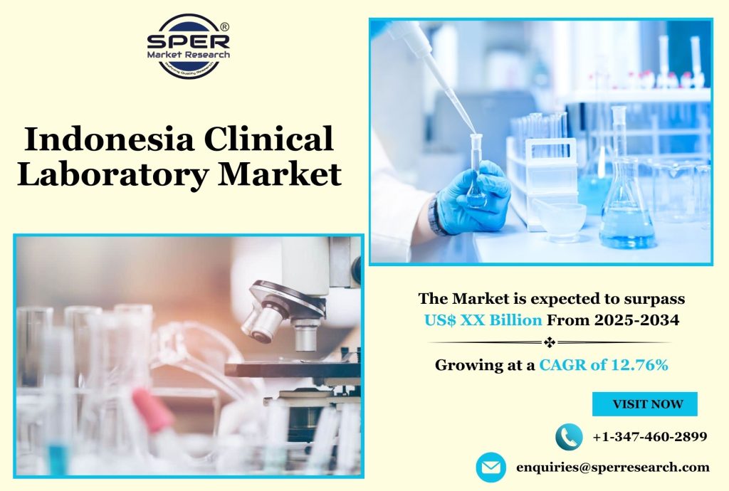 Indonesia Clinical Laboratory Market