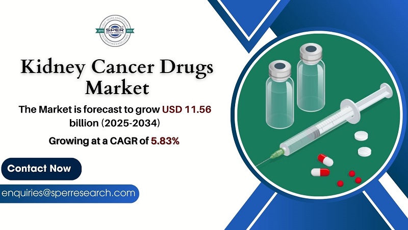 Kidney Cancer Drugs Market