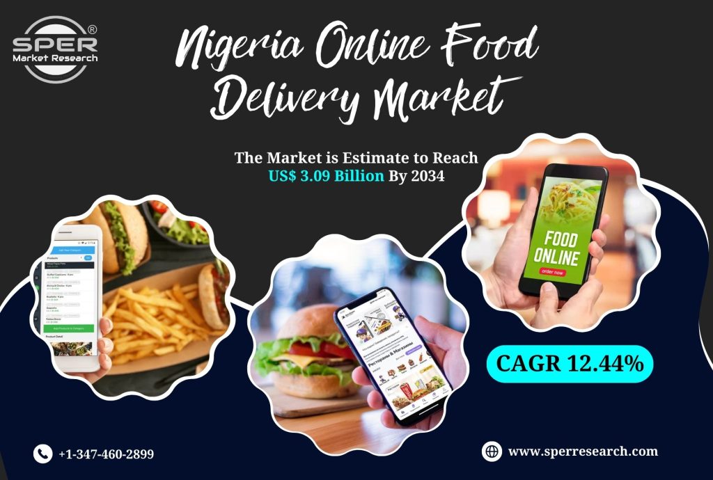 Nigeria Online Food Delivery Market