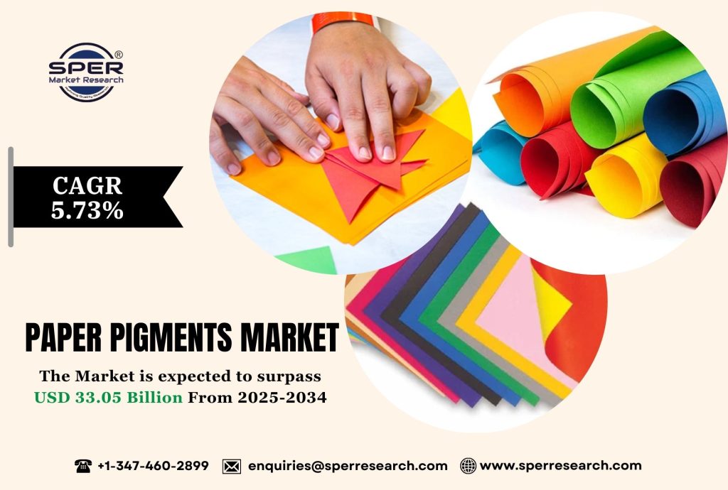 Paper Pigments Market