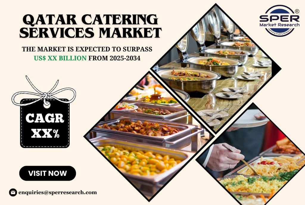 Qatar Catering Services Market