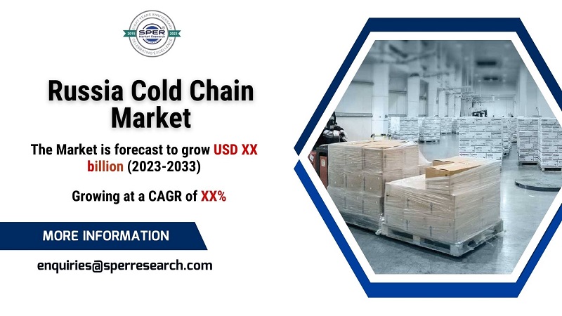 Russia Cold Chain Market
